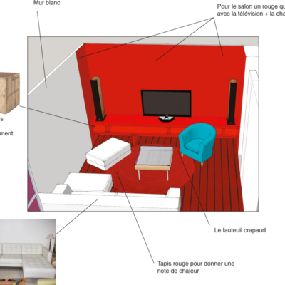 Croquis d'aménagement d'un espace détente dans un salon par Pop Up Com